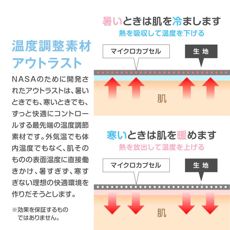 溫度調節機能長袖皮膚保護服(スキンウエア®)(臘腸狗・小型犬用)