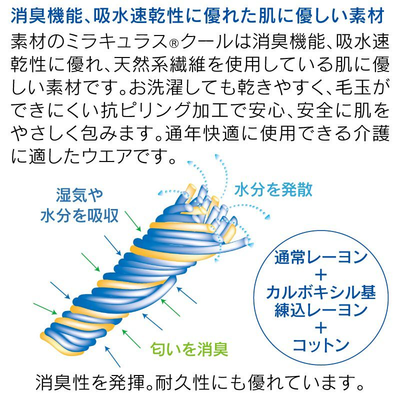 除臭機能介護服(介護服マナーガード®)(男女兼用 / 中型犬用 / 保潔&生理褲兼用)