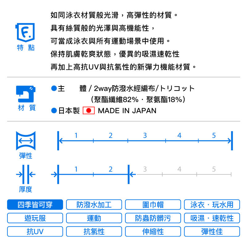 【2020年夏季新款】附反光條防潑水風雨兩用圍巾帽(臘腸狗·小型犬用)