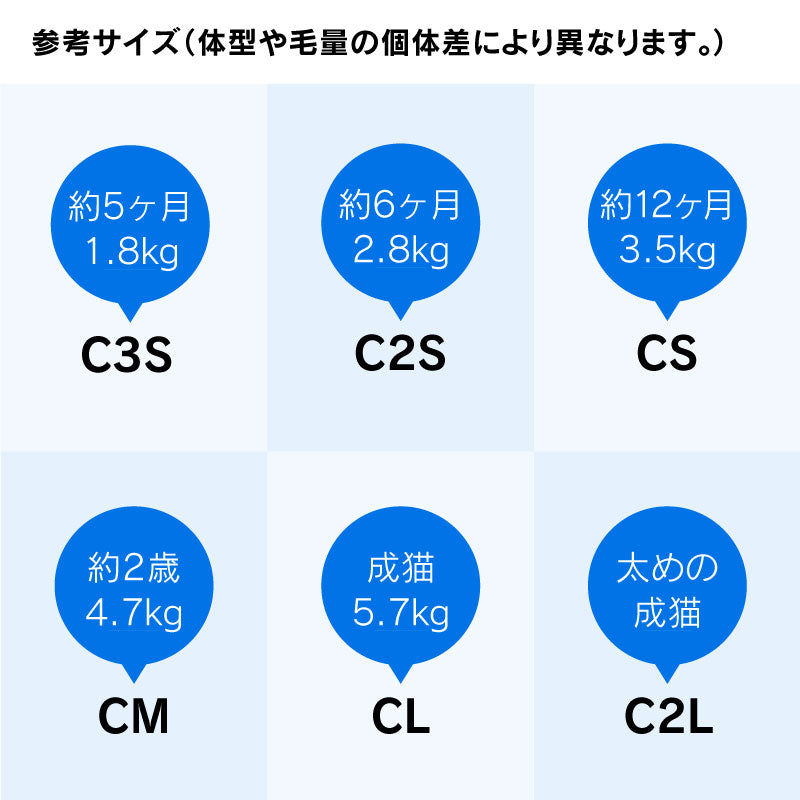 貓用柔軟格紋三層綿睡衣