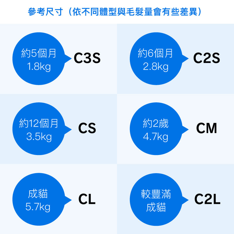 貓用抗菌・防臭機能長袖T恤皮膚保護服(皮膚保護服スキンウエア®)