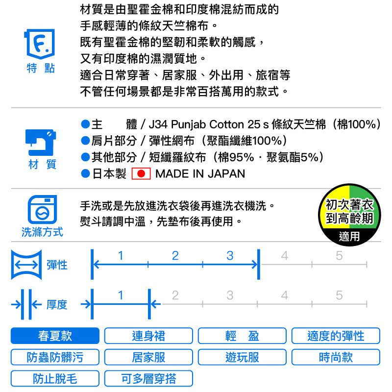 肩膀透氣剪接荷葉邊條紋連身裙(臘腸狗・小型犬用)