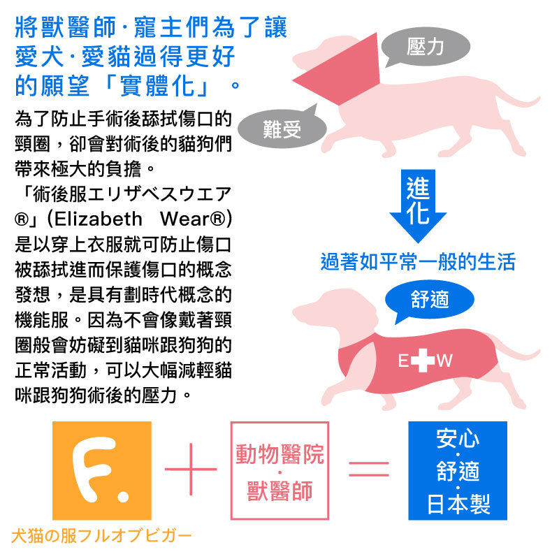 F.天竺棉術後服(術後服エリザベスウエア®)(女用/大型犬用/彈性材質)