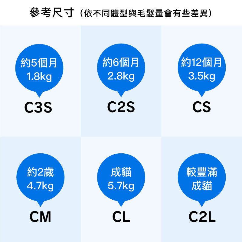 貓用可調整尺寸款Fleece刷毛睡衣