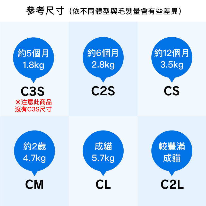 貓用可調整尺寸款鋪棉壓紋睡衣