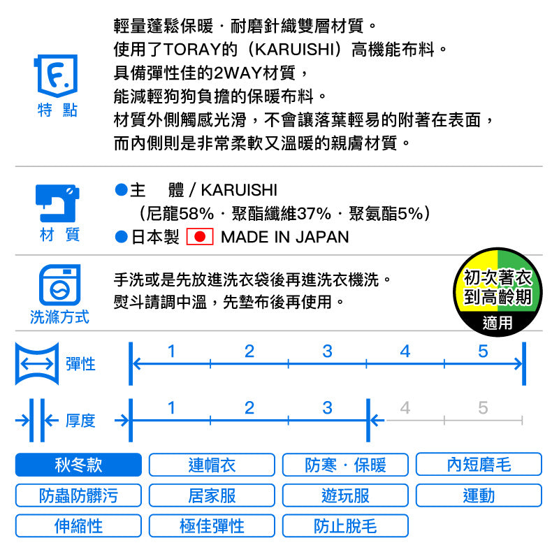 附袋鼠口袋款內刷毛連帽衣(臘腸狗・小型犬用)