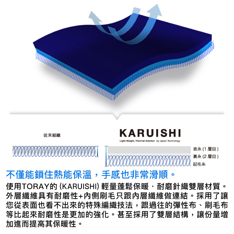 附袋鼠口袋款內刷毛連帽衣(臘腸狗・小型犬用)