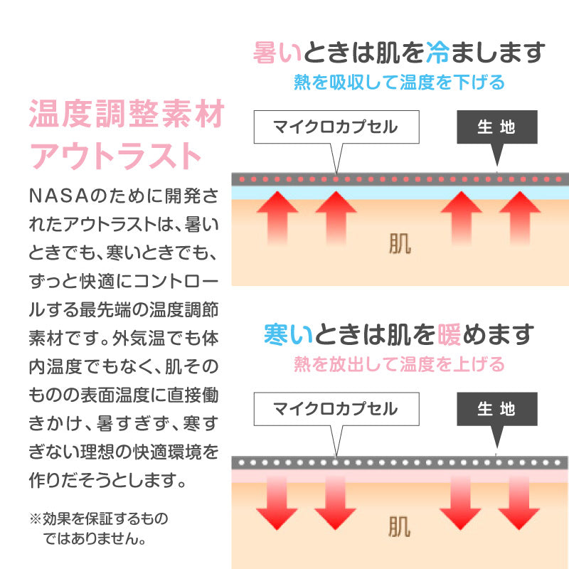 貓用溫度調節機能無袖皮膚保護服（スキンウエア®）