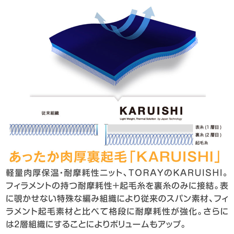 DOGPLAY®內刷毛Rash Guard（大型犬用）