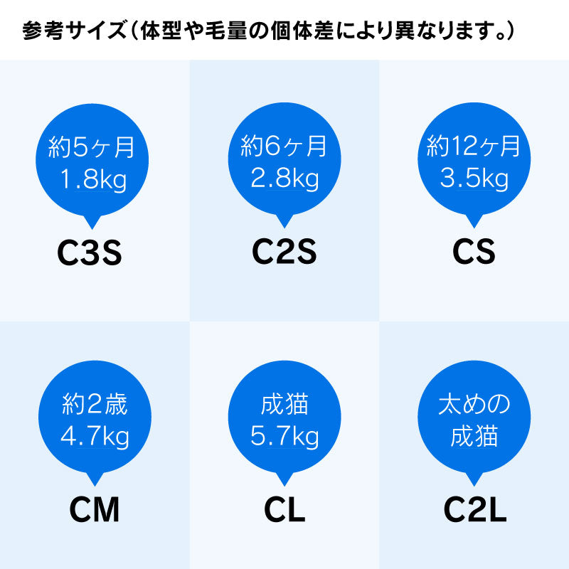 貓用溫度調節機能長袖皮膚保護服（スキンウエア®）