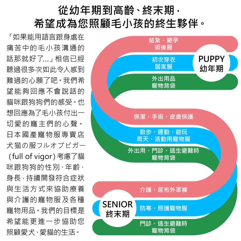 保暖中空纖維內搭坦克背心(臘腸狗・小型犬用)