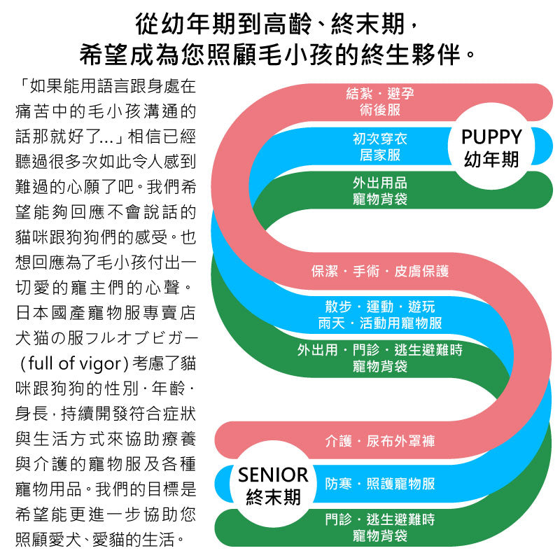【2022年春夏新款】ドッグプレイ®(Dog Play)接觸涼感坦克背心(中型犬用)