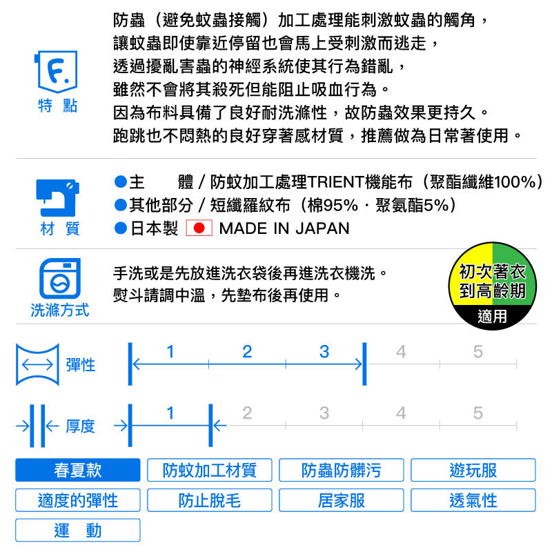 【2022年春夏新款】防蚊荷葉邊連身裙(臘腸狗・小型犬用)