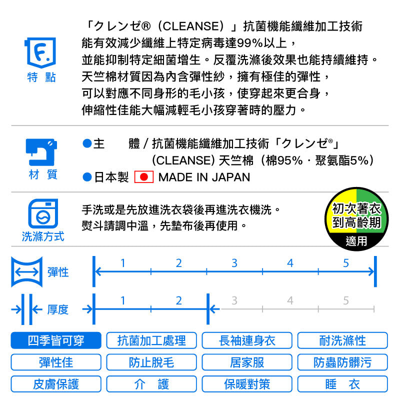 【2022年春夏新款】抗菌機能天竺棉長袖居家服(臘腸狗·小型犬用)